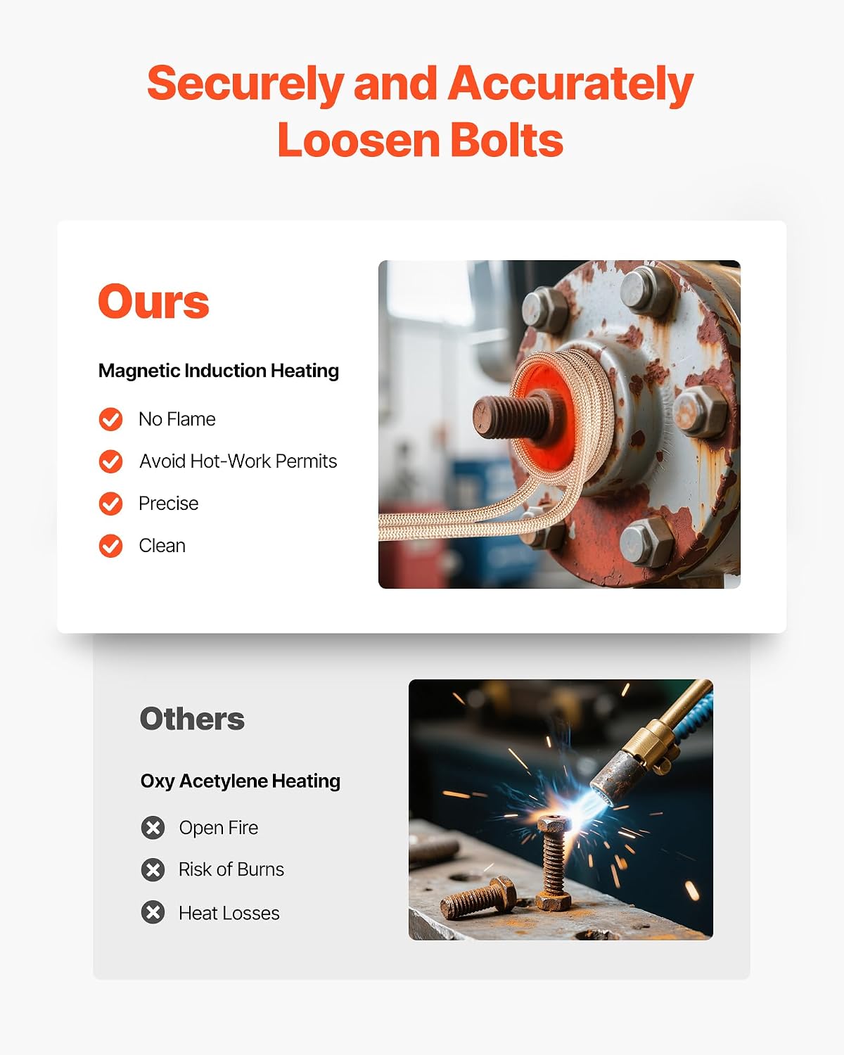 VEVOR Induction Heater Bolt Removal, 1100W 110V Magnetic Induction Heater Kit, Handheld Nut Buster Tool, Mini Heating Machine for Rusty Screw Removing, Car Garage Repairing Tools with 8 Coil and Box