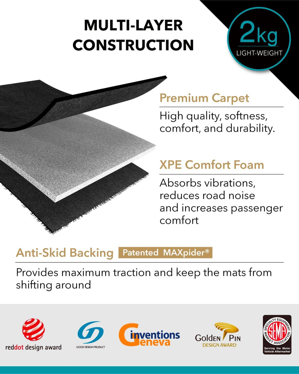 3D MAXpider Custom Fit Elegant All-Weather Carpeted Floor Mats (Black) Compatible with Mercedes-Benz GLE-Class 5-Seat SUV (W167) 2020-2026 / AMG GLE53/63 SUV (W167) 2021-2026 - R1 R2