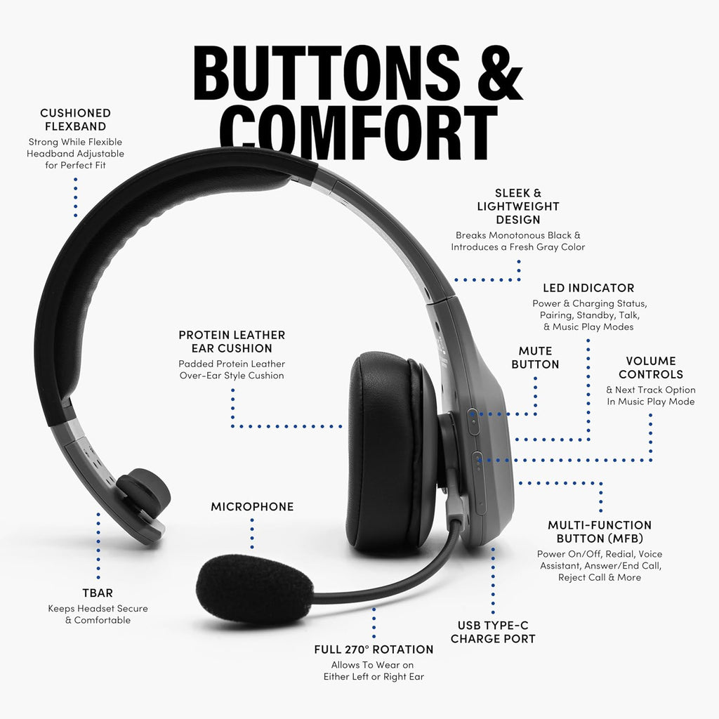 Blue Tiger Storm Gray - Premium Trucker Bluetooth Headset - Wireless Noise Canceling Mono Headset with Mic - High-Fidelity Sound, 30-Hour Talk Time, USB-C Charging - for Truck Drivers, Bluetooth 5.0