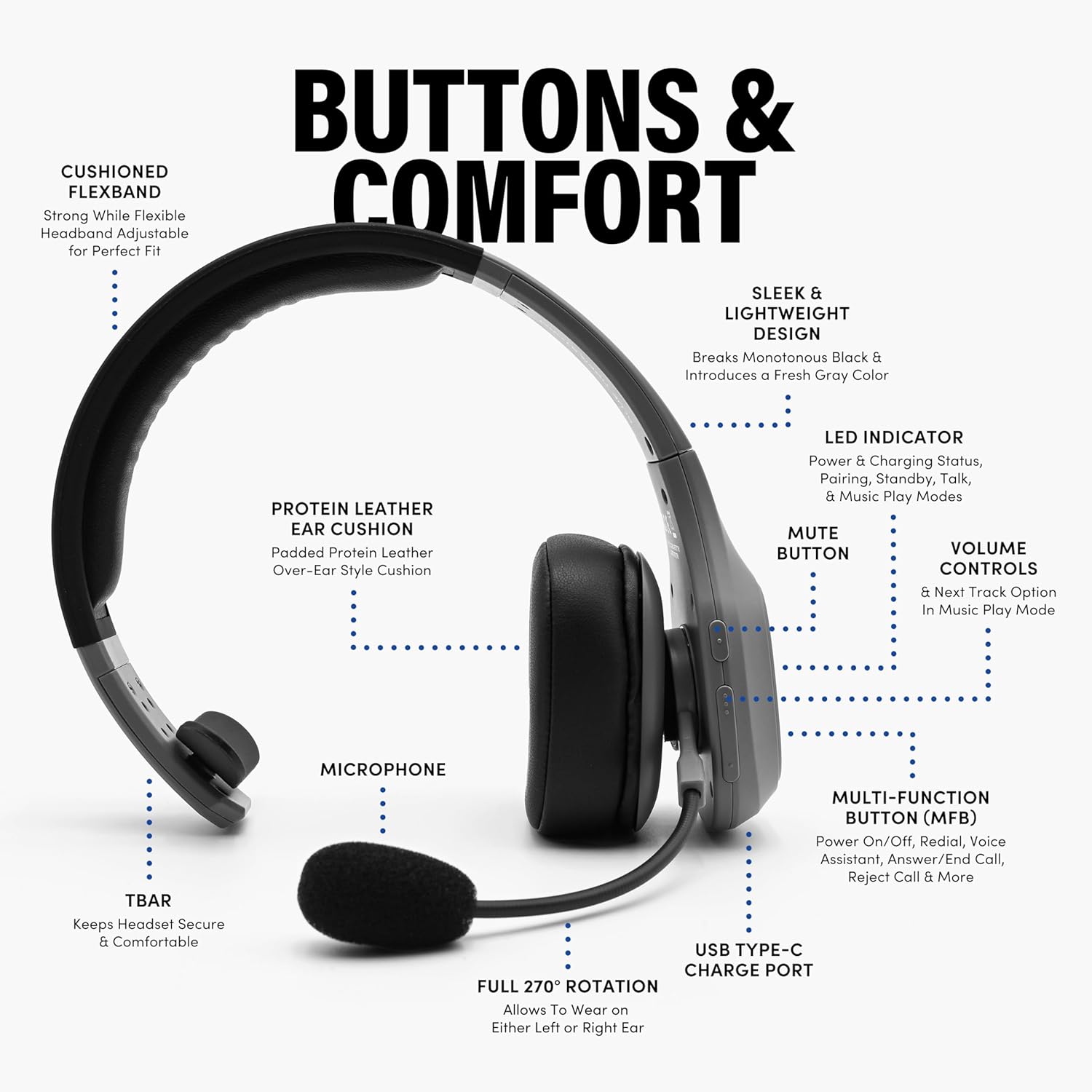 Blue Tiger Storm Gray - Premium Trucker Bluetooth Headset - Wireless Noise Canceling Mono Headset with Mic - High-Fidelity Sound, 30-Hour Talk Time, USB-C Charging - for Truck Drivers, Bluetooth 5.0