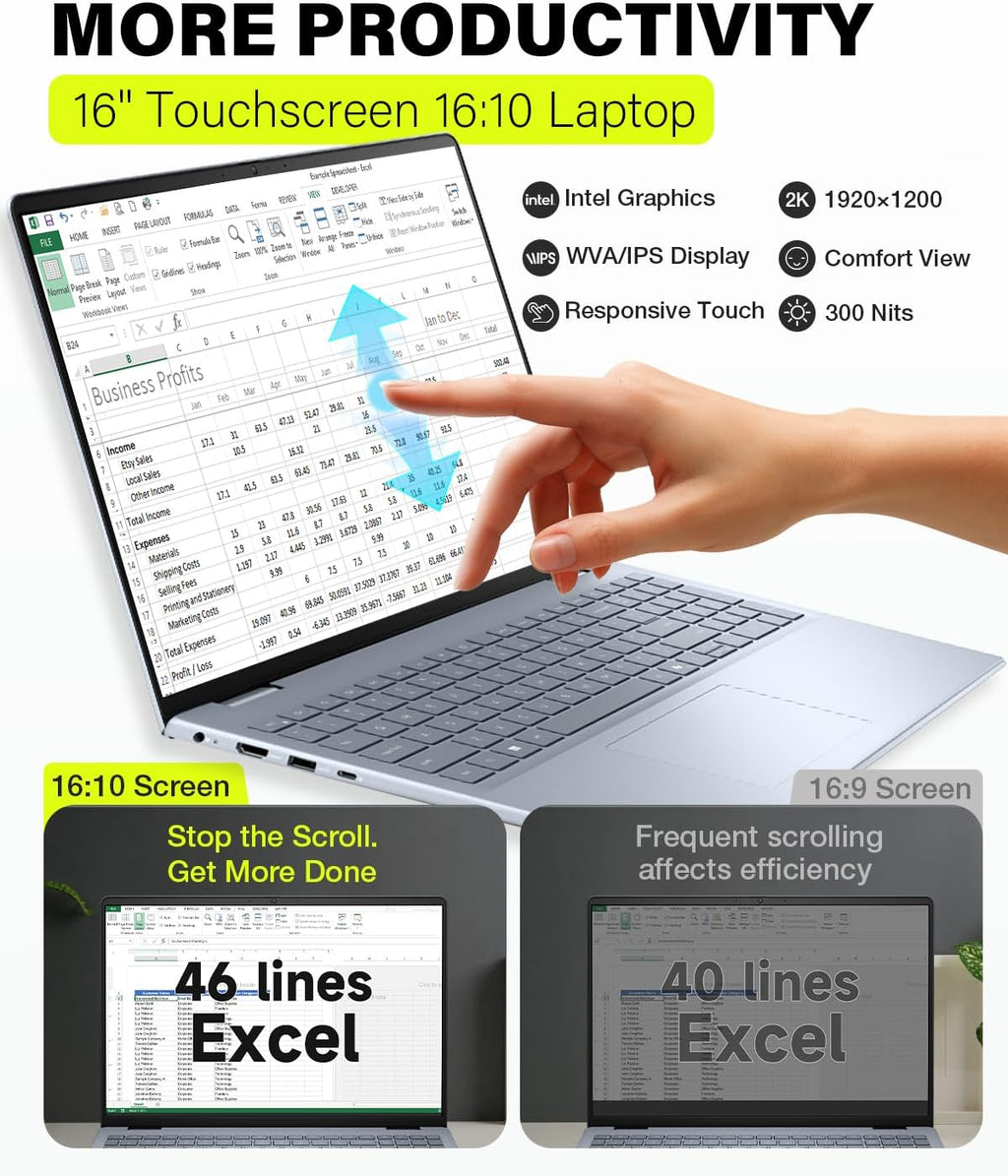 Dell 16 Laptop Touchscreen Business Computer - Intel 10-Core 7 150U(up to 5.4GHz), 16'' FHD+ Touch Dsiaplay, Backlit KB, Fingerprint, Windows 11 pro, 32GB DDR5 RAM, 1TB SSD