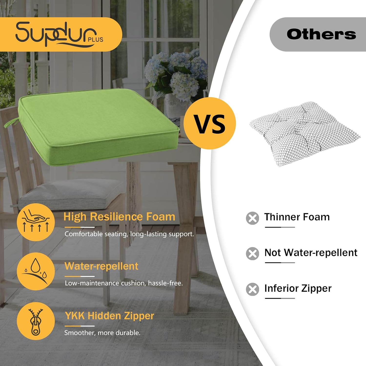 Outdoor Sunbrella Square Corner Seat Cushion, 18.5'x16'x3', Set of 4, Non Slip Seat Cushion Pads with Removable Cover for Patio Furniture, Garden Yard Lawn, Canvas Ginkgo