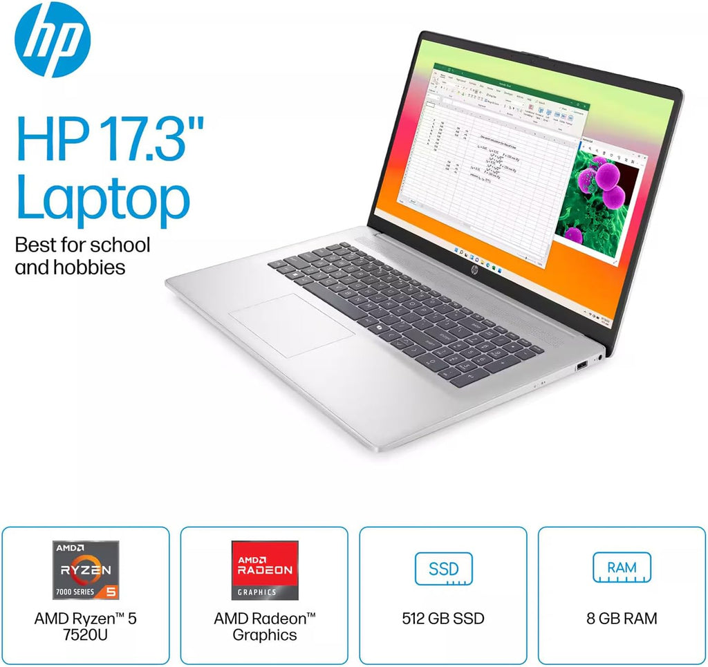 HP 17 Everyday Value Laptop 17.3' IPS FHD Display (AMD Ryzen 5 7520U, 8GB LPDDR5, 1TB PCIe SSD, AMD Radeon, WiFi 6, Webcam, Bluetooth 5.3, Win 11 Pro) w/DKZ USB Port Expander