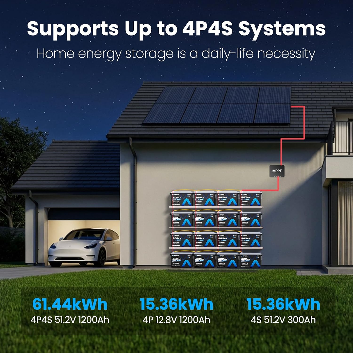 12V 300Ah Lithium LiFePO4 Battery with APP Monitoring, 200A BMS Rechargeable Starting Battery, High/Low Temperature Protection, 2560W Max Load Power for RVs, Solar, Boats, Off-Grid,Home Energy Storage