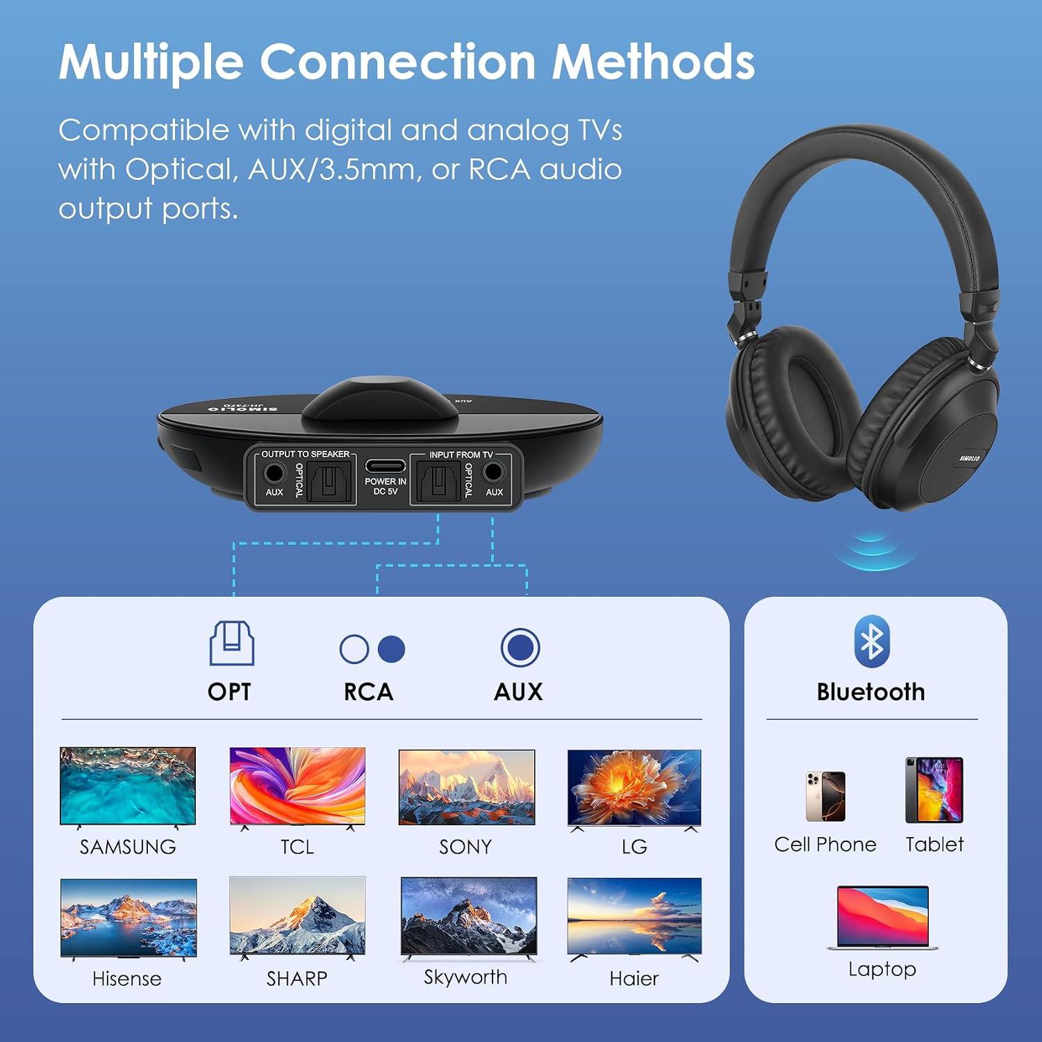 SIMOLIO Bluetooth Wireless TV Headphones with Clear & Loud Sound - Wireless Group Listening Headphones & Transmitter for Parties, Silent Discos, Church, Low latency TV - Multiple Rechargeable Headsets