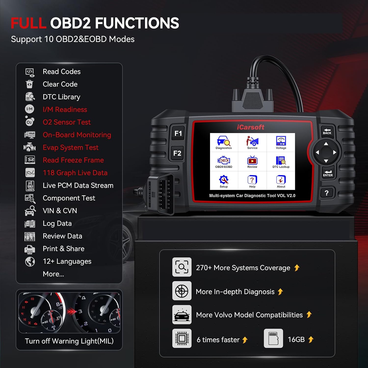 iCarsoft VOL V2.0 OBD2 Scanner for Volvo/SAAB, Auto in-Depth Full Systems Scan OBD2 Diagnostic Tool, 118 Graph Data/Battery Test/Reset, ABS SRS Engine Transmission Code Reader