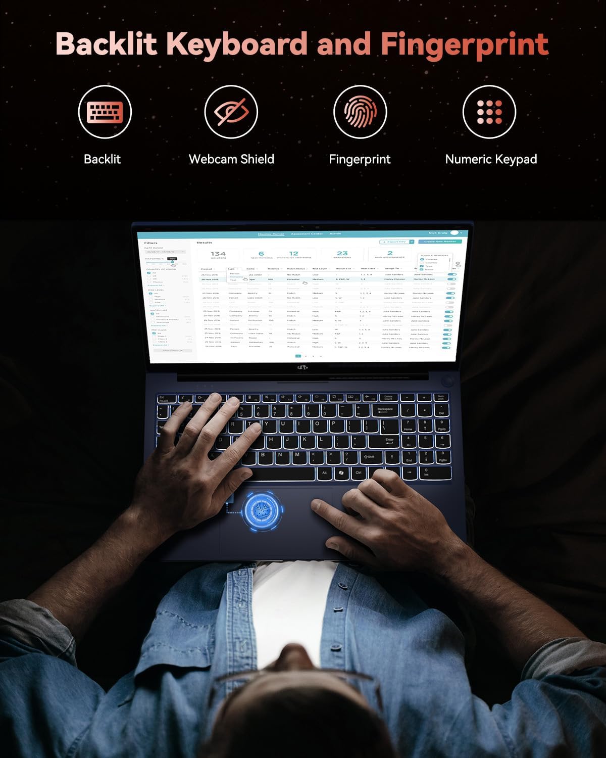 NIMO 15.6' IPS FHD-Business-Laptop, 8 Cores AMD Ryzen 7 Pro 6850U 32GB RAM 1TB SSD (Beat i7-1360P Up to 4.7GHz) Radeon 680M 100W Fast PD Backlit Keyboard for Content Creators & Student 2-Yr Warranty