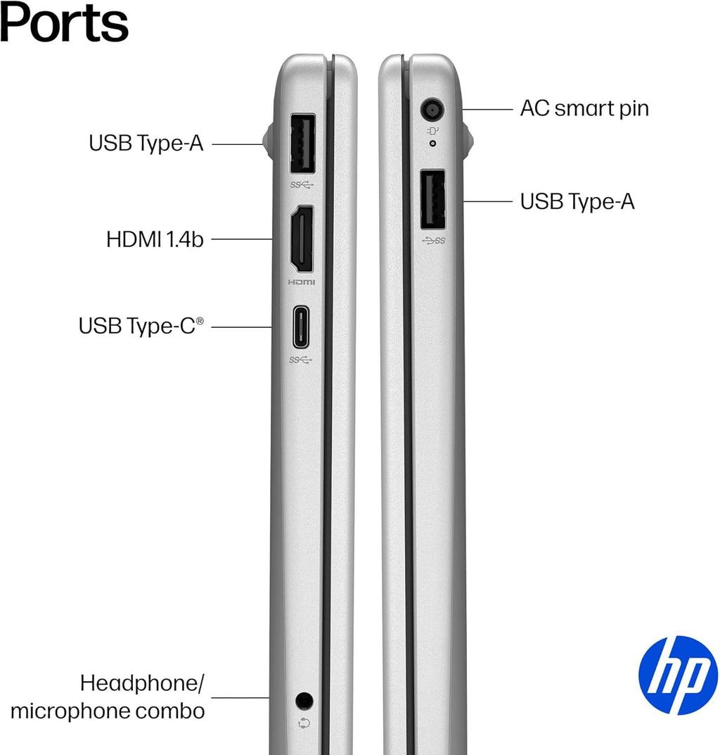 HP Ultra Performance Touchscreen Laptop 2025-2026 Business, Al Copilot, 10-Core Intel Core i7-1355U, 15.6' FHD, 32GB RAM, 1.5TB Storage (1TB SSD+500GB Ext), MarxsolAdd-on, Win 11 Pro, Lifetime Office