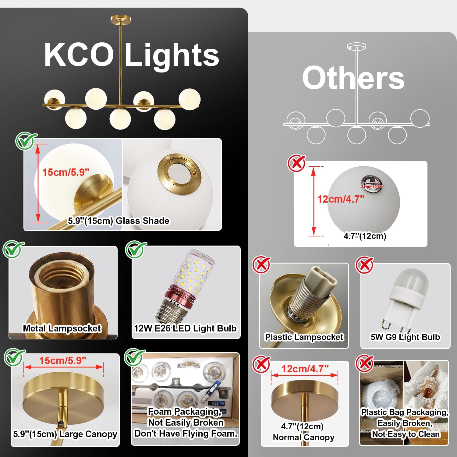 KCO Lighting Modern Brass Linear Chandelier Pendant Light 7-Lights Gold and White Glass Pendant Lighting Mid Century Globe Dining Light Fixture for Living Room Kitchen