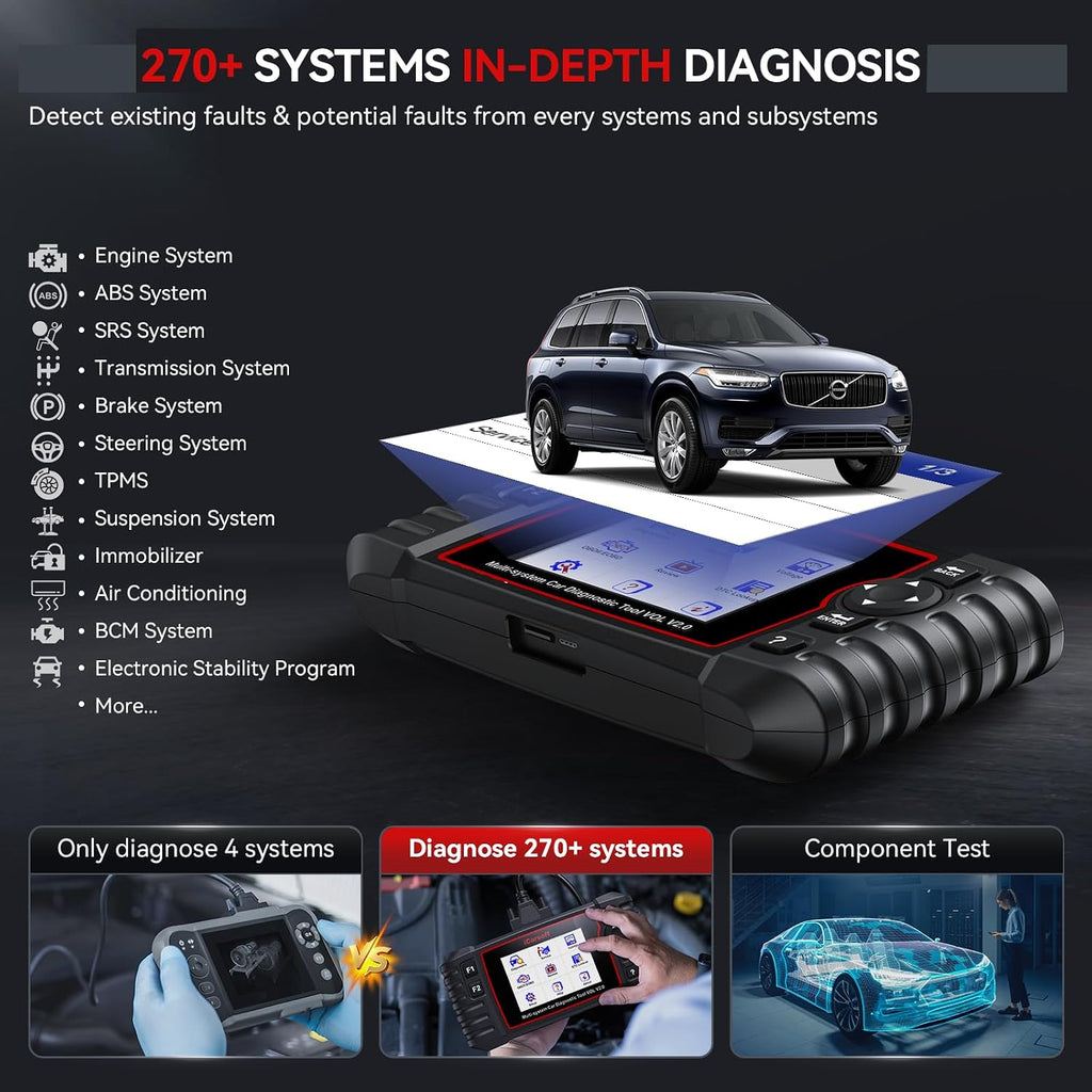 iCarsoft VOL V2.0 OBD2 Scanner for Volvo/SAAB, Auto in-Depth Full Systems Scan OBD2 Diagnostic Tool, 118 Graph Data/Battery Test/Reset, ABS SRS Engine Transmission Code Reader