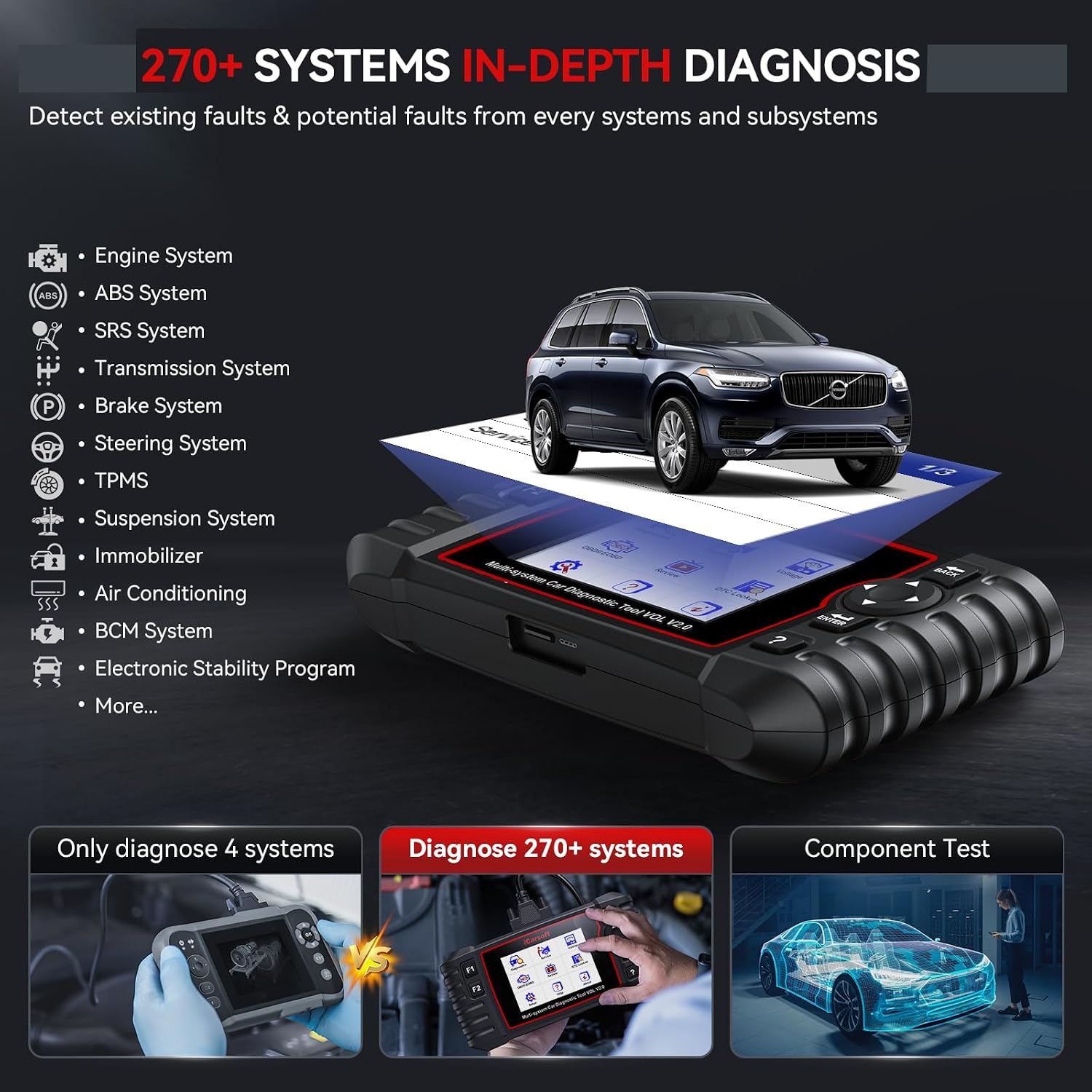iCarsoft VOL V2.0 OBD2 Scanner for Volvo/SAAB, Auto in-Depth Full Systems Scan OBD2 Diagnostic Tool, 118 Graph Data/Battery Test/Reset, ABS SRS Engine Transmission Code Reader