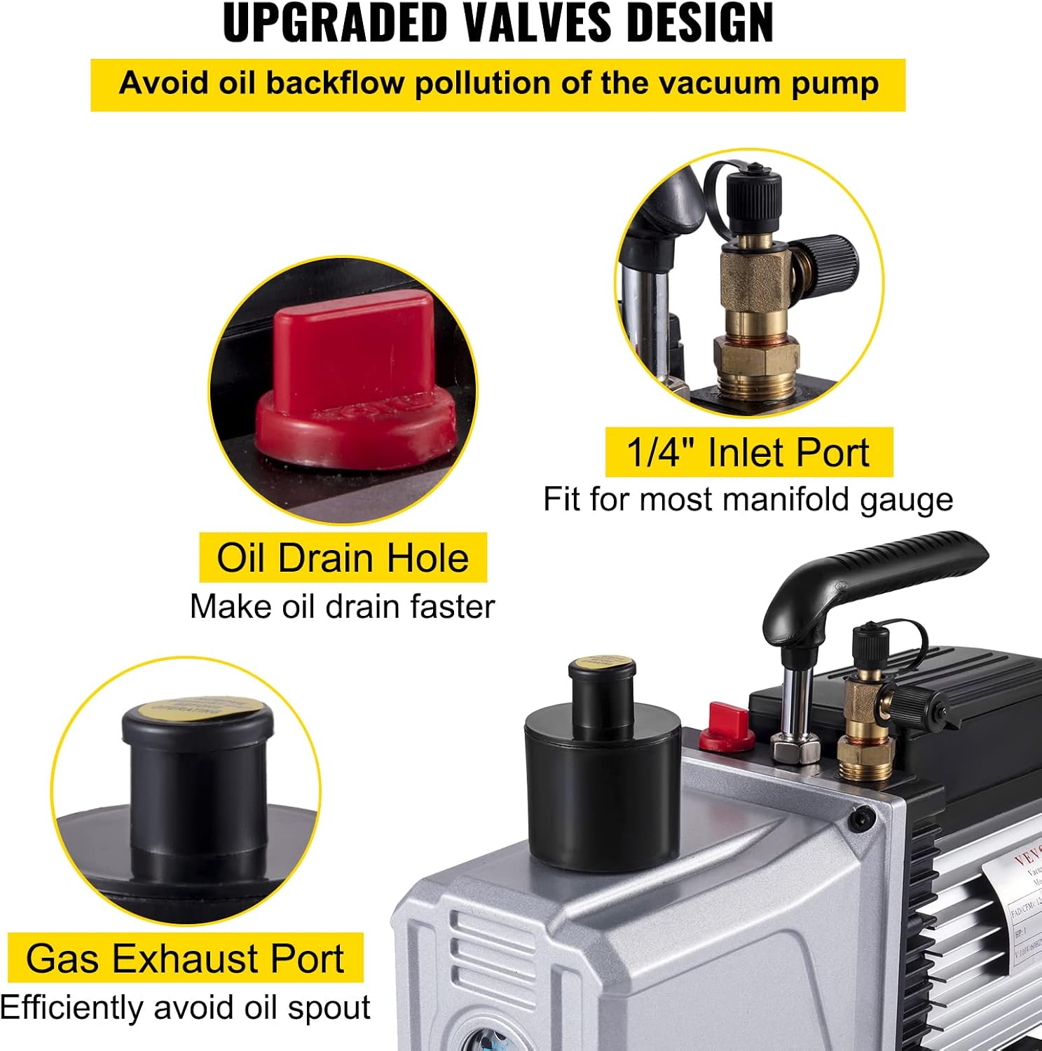 VEVOR Vacuum Pump 12CFM 1 HP Single Stage Air Conditioning Vacuum Pump 110V 5PA Ultimate Vacuum Refrigerant HVAC Air Tool Rotary Vane Vacuum Pump for Automobile Vacuum Evacuation