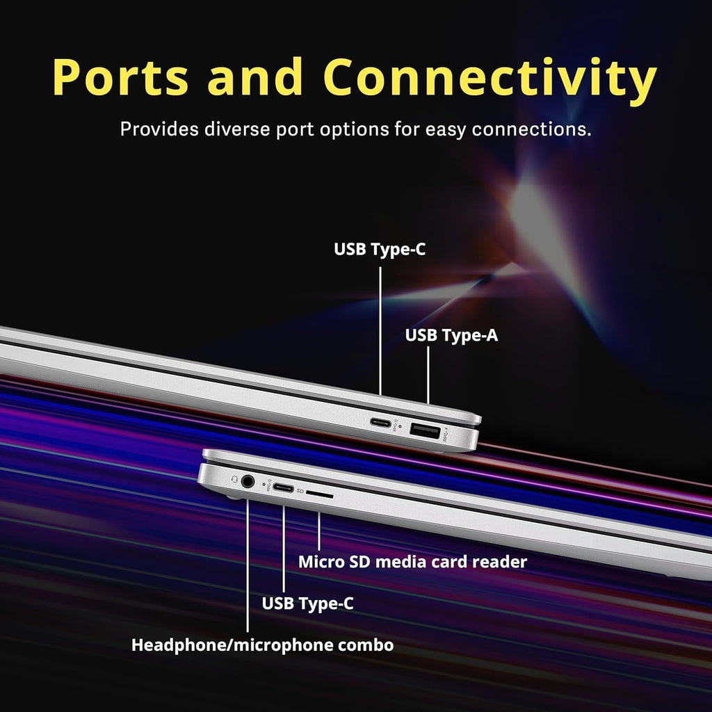HP Chromebook 15.6' HD Flagship Laptop for Student Business, Quad-Core Intel N200 Processor, 8GB RAM, 320GB Storage (64GB eMMC + 256GB Card), Webcam, WiFi, Long Battery, Chrome OS+HubxcelAccessory