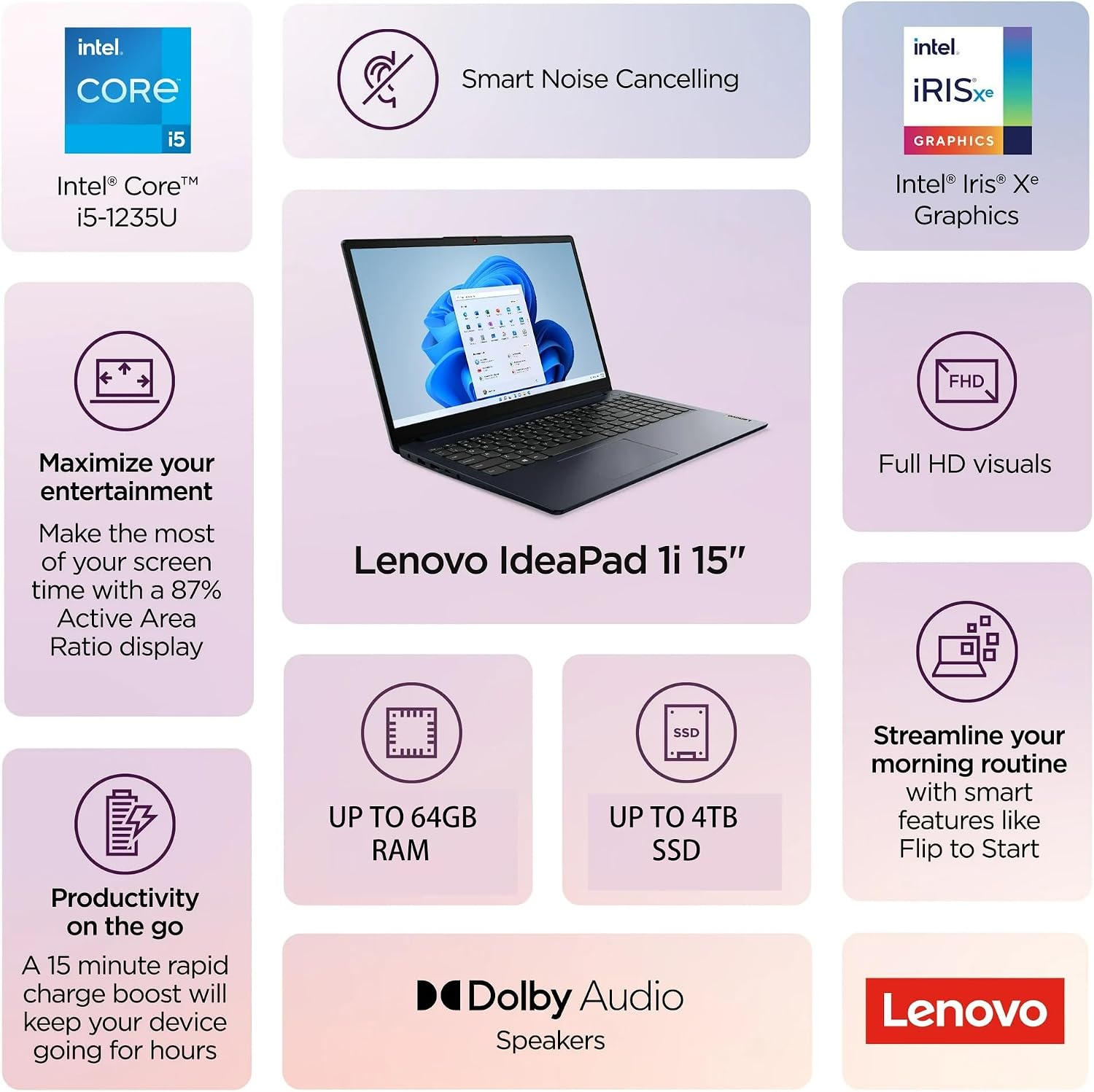 Lenovo IdeaPad 1i 15.6 Inch FHD Touchscreen Laptop | Intel 12th Gen 10-Core i5 CPU | 8GB RAM, 1TB Storage (512GB SSD + 512GB External) | WiFi 6, Copilot AI | School & Business Use | Abyss Blue