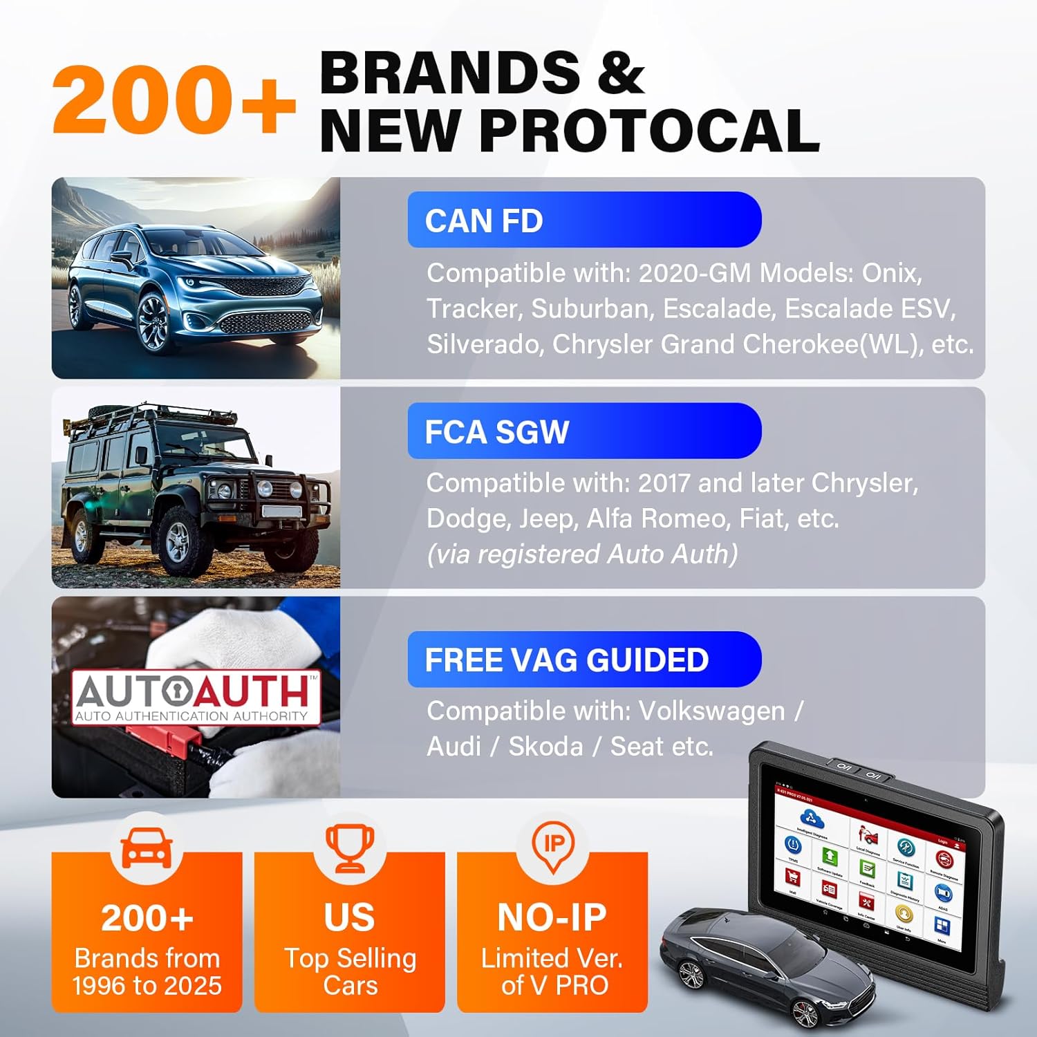 Launch X431 PRO3 (V+) V5.0 2026 Upgraded Bidirectional Scan Tool, OEM Topology Map, Scan HD Trucks, AutoAuth for FCA SGW, ECU Coding, 55+ Services, All System Diagnose, 2-Year Free Update, CAN FD