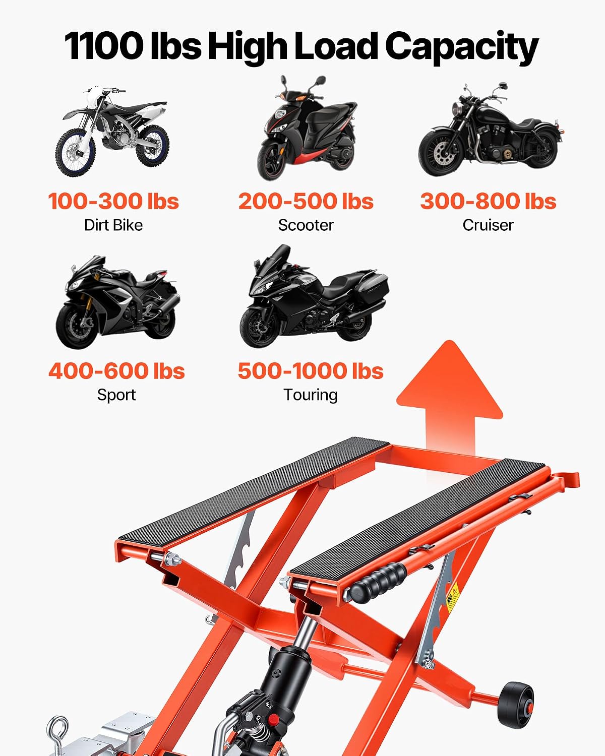 VEVOR Hydraulic Motorcycle Lift Jack, 1100 lbs Capacity, Scissor Lift Jack Portable Motorcycle Hoist Stand with 6 Wheels, 4.72'-15.15' Height Range, Hydraulic Foot-Operated Hoist Stand for Dirt Bikes