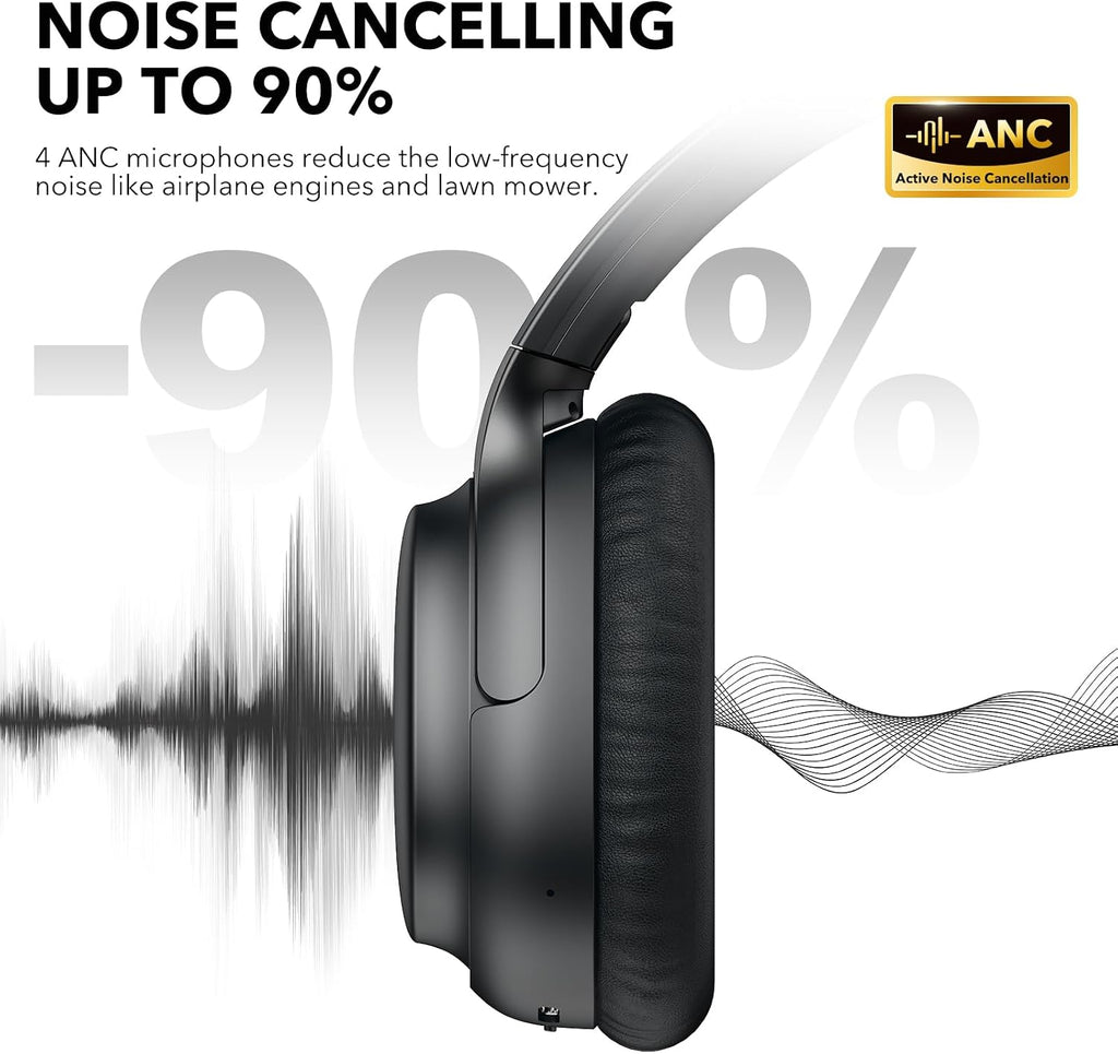 1Mii E700 Hybrid Active Noise Cancelling Headphones, Bluetooth Over Ear, Wireless Hi-Res Audio with LDAC & aptX Low Latency for Airplane Travel & Home TV, AI Translation & Custom EQ via APP, Black
