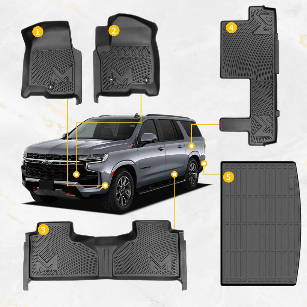 TPE Automotive Floor Mats & Cargo Liner Custom for 2021-2025 Chevy Suburban 8 Seats, All Weather Cover Protection Waterproof Black Liner Front & Rear Row Full Set Car Mats for 21-25 GMC Yukon XL, 5PCS