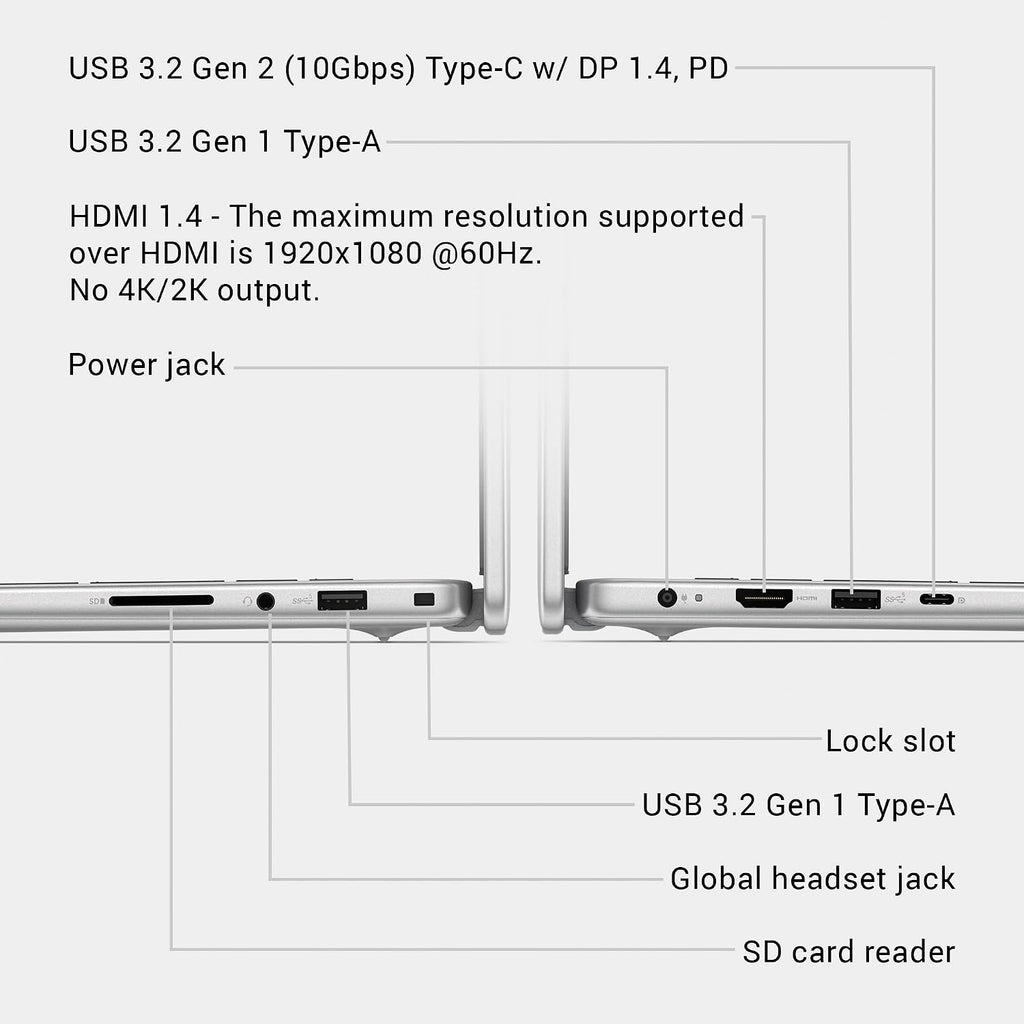 Dell 16 Laptop DC16256-16.0-inch 16:10 2K Touchscreen Display, AMD Ryzen AI 7 350 Processor, AMD Radeon Graphics, 32GB Memory, 1TB SSD, Windows 11 Home, Copilot+, Onsite Service, Platinum Silver