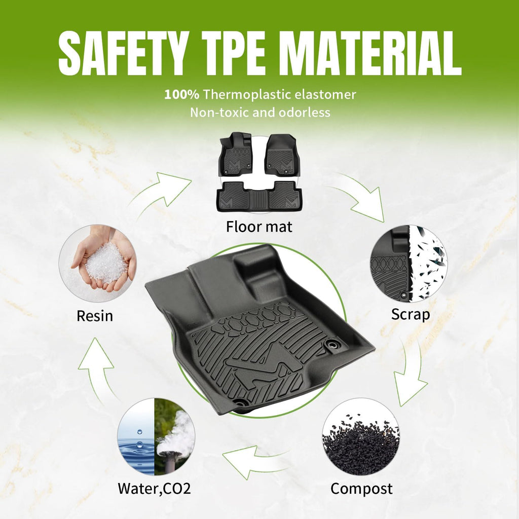 TPE Automotive Floor Mats & Cargo Liner Custom for 2021-2025 Chevy Suburban 8 Seats, All Weather Cover Protection Waterproof Black Liner Front & Rear Row Full Set Car Mats for 21-25 GMC Yukon XL, 5PCS