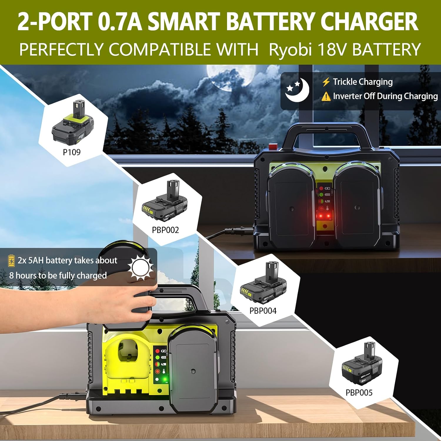 Adisipsoarin 500W Pure Sine Wave Power Inverter for Ryobi 18V Battery, 2-Ports DC 18V to AC(2 Outlets) 120V Car Charger Plug Inverter Adapter Converter for Camping, Travel, Emergencies(Tool Only)