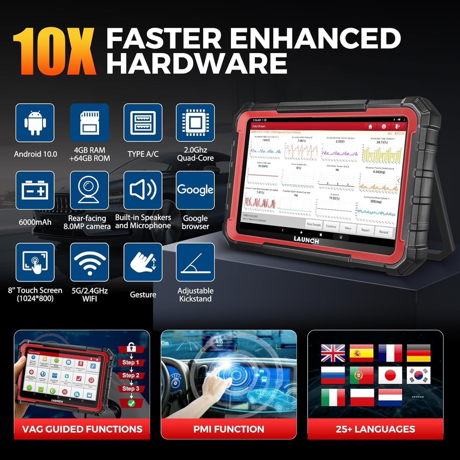 LAUNCH X431 PRO Elite 2026 New Bidirectional Scan Tool, 38+ Services, ECU Code, All-in-One Full System Diagnostic Scanner with CANFD & DoIP,FCA AutoAuth,V.A.G Guide,2 Years Free Update