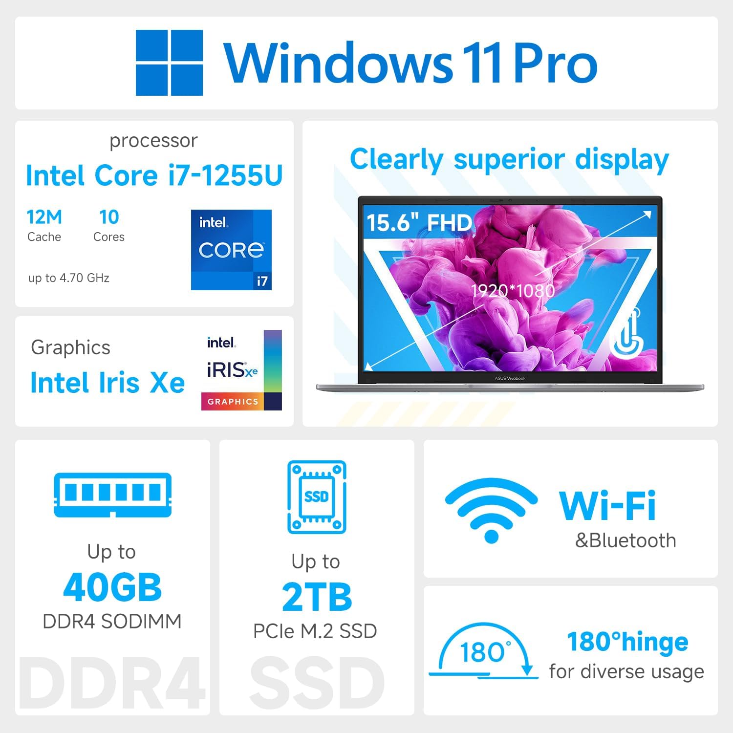 ASUS Vivobook 15.6' Business Laptop, FHD Touchscreen, Intel 10-Core i7, 40GB RAM, 2TB SSD, Backlit KB, HDMI, Win11Pro, Bundle with PCO Notebook Folding Radiator, Laptop Cooler