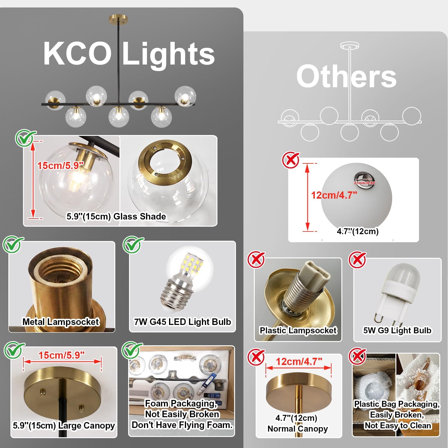 KCO Lighting Black and Brass Chandelier Light Fixture 7 Light Clear Glass Bubble Chandelier Modern Large Globe Sputnik Chandeliers Farmhouse Gold Linear Kitchen Pendant Lighting