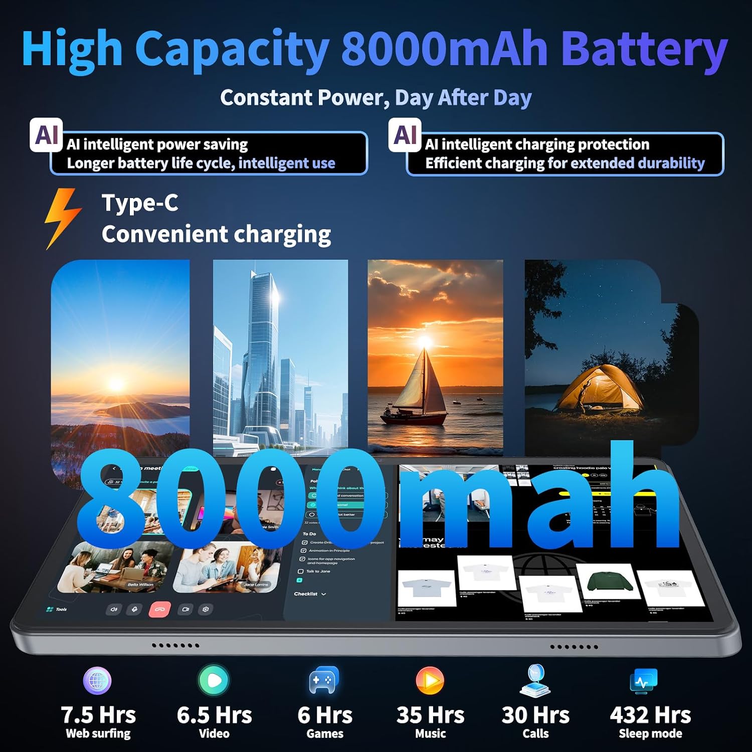 2026 Android 15 Tablet, 10 inch Tablet with Keyboard, 24GB+256GB+2TB Expand, 2-in-1 Tablets with 8-Core, 5G WiFi, 8000mAh, BT5.0, GMS, GPS, Gemini AI, Tablets PC with Mouse, Case, Stylus (Green)