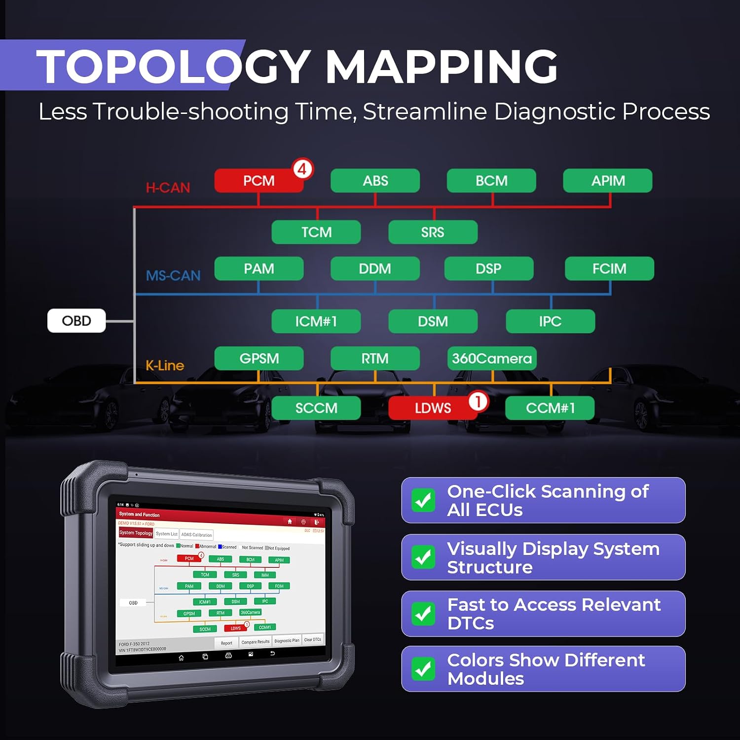 LAUNCH X431 Scanner PRO3 APEX Bidirectional Scan Tool 2026 Upgraded, OEM Topology Map, Online Coding, HD Truck, 55+ Services All-System car Diagnostics Tool,10.1 Inch, CAN FD & DoIP, FCA & Renault SGW