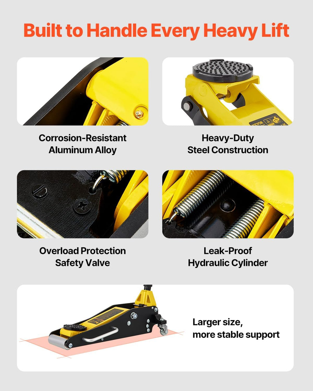 VEVOR Low Profile Floor Jack 1.5 Ton (3300 LBS), Aluminum and Steel Race Ground Elevator with Dual Pistons Quick Lift Pump Auto Repair Car Maintenance, Lifting Range 3-3/20'-14-10/27'