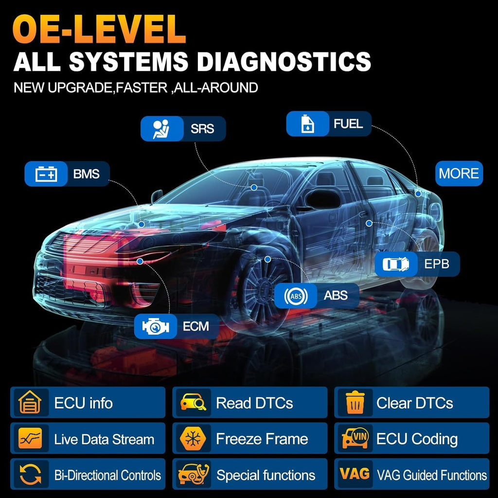 LAUNCH X431 PRO Elite 2026 New Bidirectional Scan Tool, 38+ Reset, ECU Coding, All-in-One Full System Diagnostic Scanner, CANFD&DoIP, FCA AutoAuth, VAG Guide,Same as Pro3s+ 5.0,2 Years Free Update