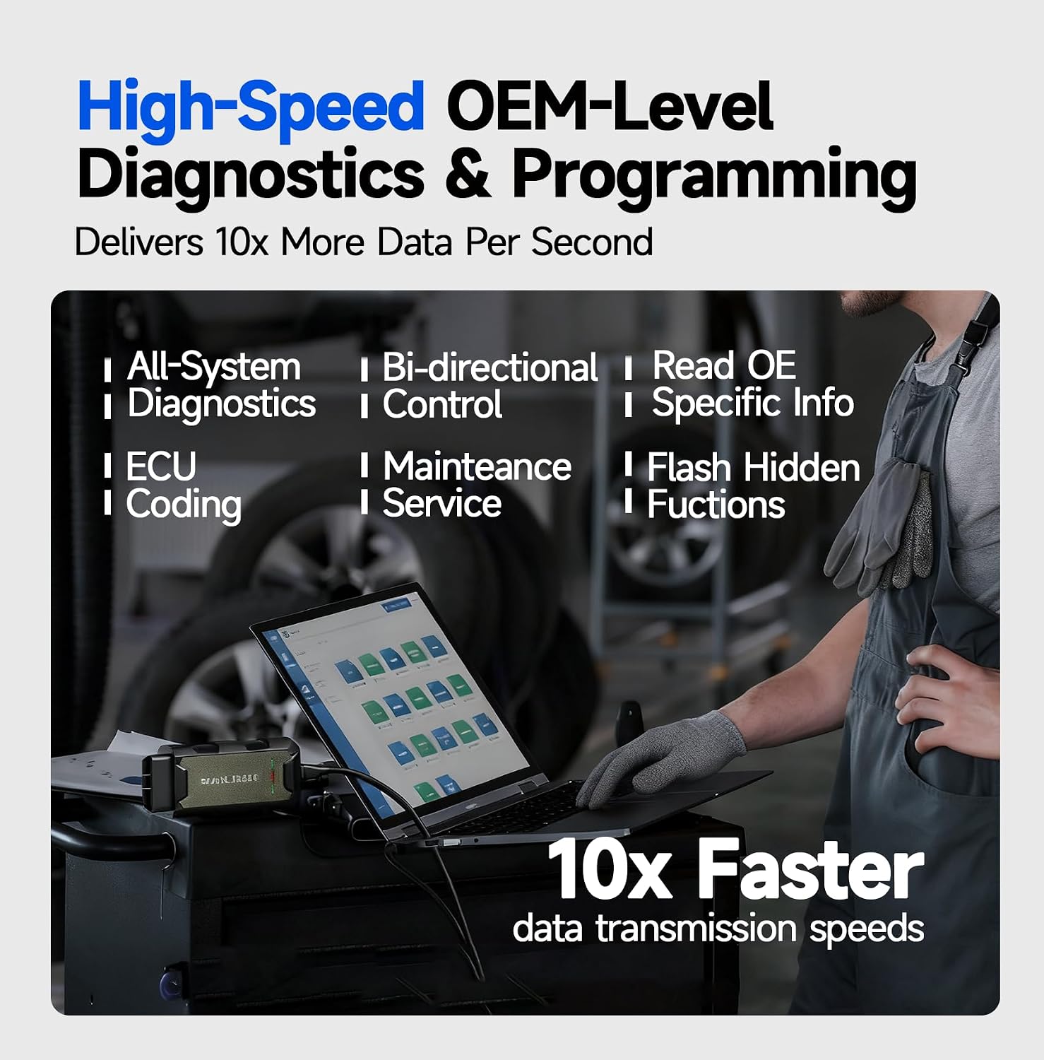 TOPDON RLink J2534 Reprogramming Tool, High-Speed J2534 Pass-Thru Programmer, OEM Reprogramming and Diagnostic Tool, Supports J2534/D-PDU/CAN-FD/DoIP, 17+ Vehicle Brands Supported