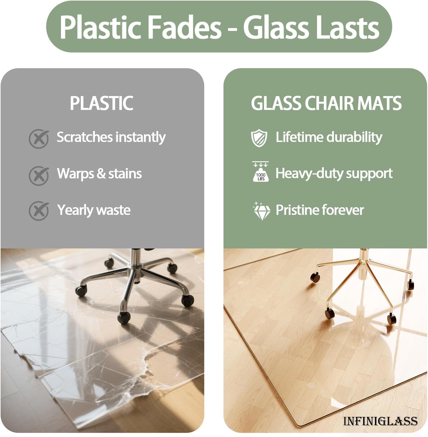 Tempered Glass Chair Mat 80'x48' – Ultra-Clear Office Chair Mat for Hardwood Floors & Low-Pile Carpets – Heavy-Duty 0.2' Scratch-Resistant Surface with Non-Slip Pads – Supports 1,000 lbs