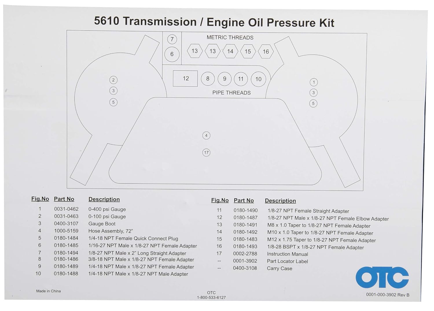 OTC 5610 Professional Transmission and Engine Oil Pressure Tester Kit - Capable of Both Static and On-Road Testing