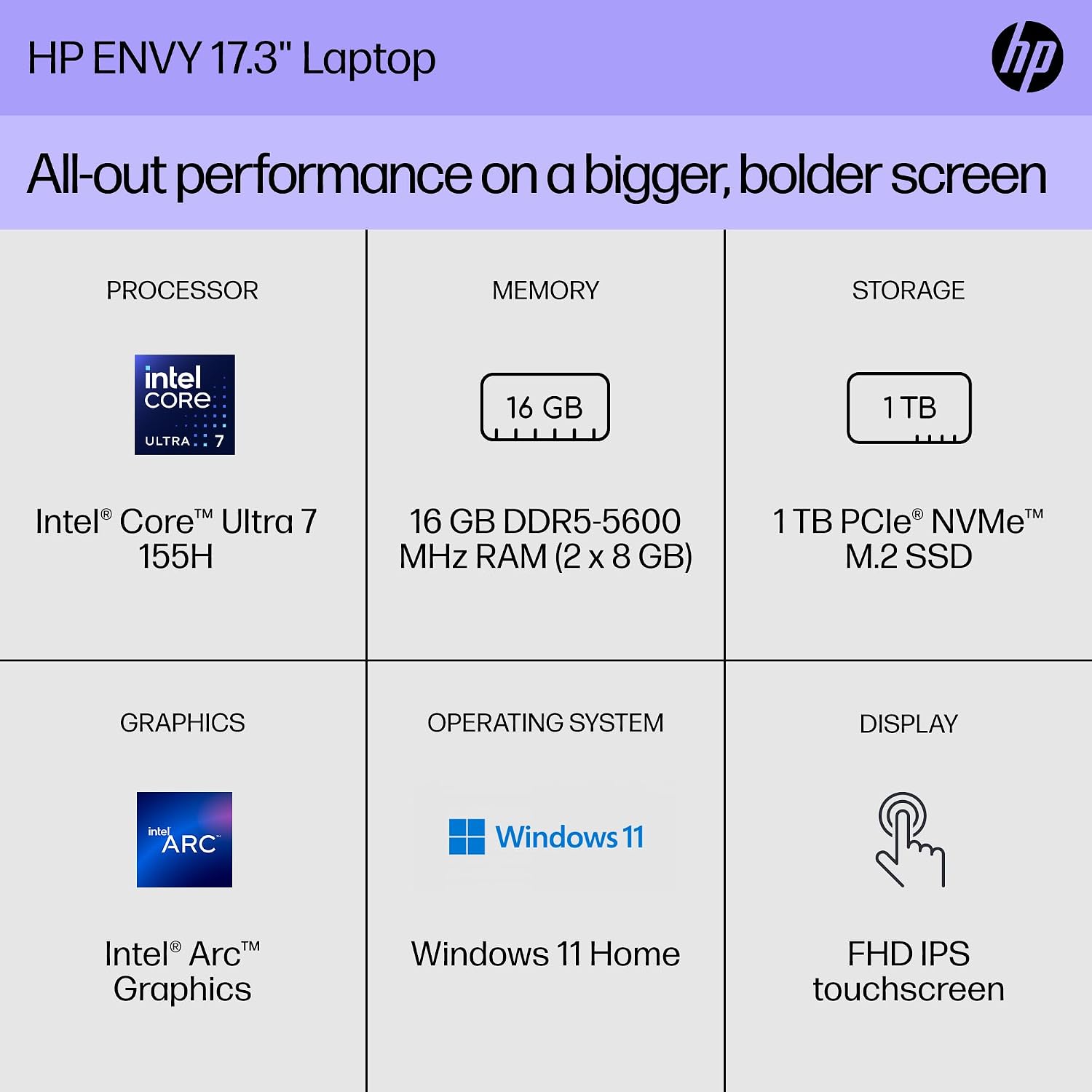 HP Envy 17 inch Laptop, FHD Touchscreen, Intel Core Ultra 7 155H, 16 GB RAM, 1 TB SSD, Intel Arc Graphics, Windows 11 Home, Copilot Key, 17-cw1010nr (2024)