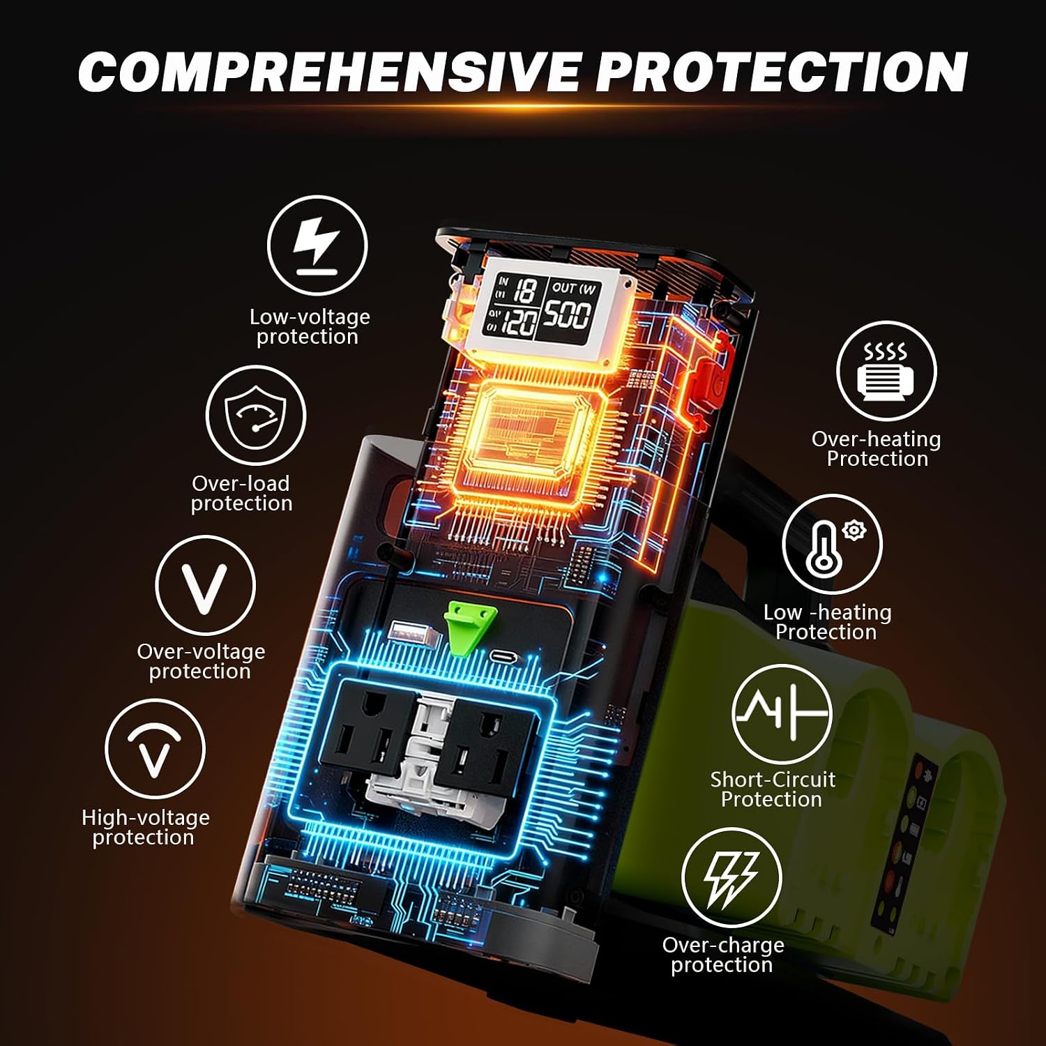 Pure Sine Wave Inverter Compatible with Ryobi 18V Battery, 2 in 1 500W 4 Ports Power Inverter Battery Charger Generator DC 20V to AC* 2 Outlets, 120V Car Charger Plug, USB&Type-C (Tool Only)