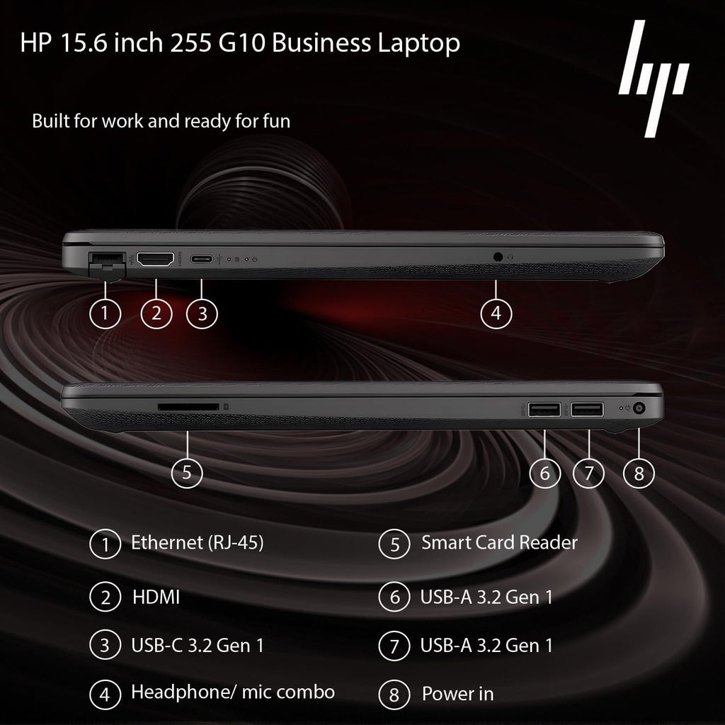 HP 2025 New 15.6' Business and Student Laptop, AMD Ryzen 5 7000-Series(Outperforms i7-1165G7), 32GB RAM, 2TB SSD, Ultra Quiet Design, Long Battery Life, Windows 11 Pro with Microsoft Office, WOWPC