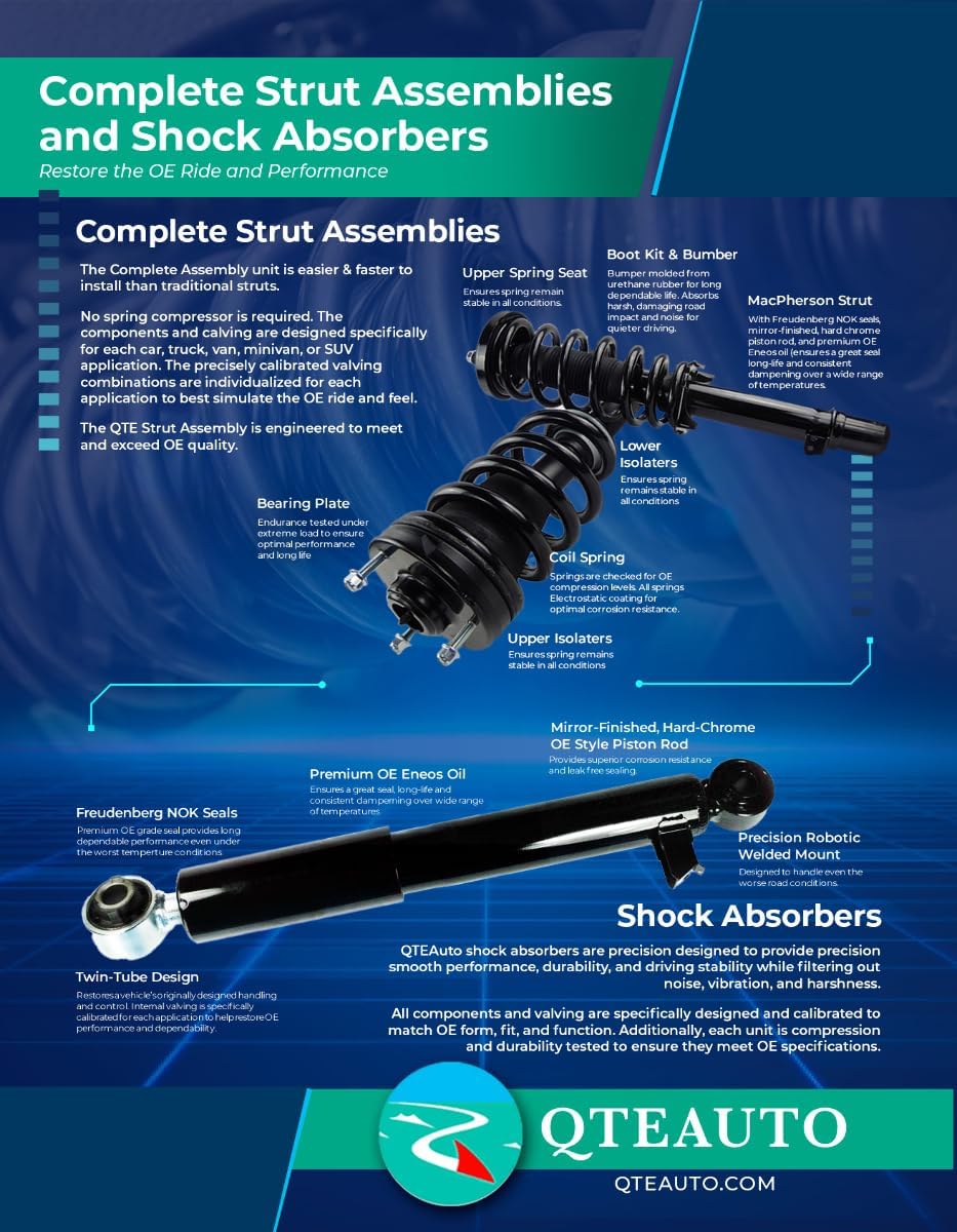 PM Auto Front Right Quick Complete Strut and Coil Spring Compatible With 2014-2020 Infiniti QX60