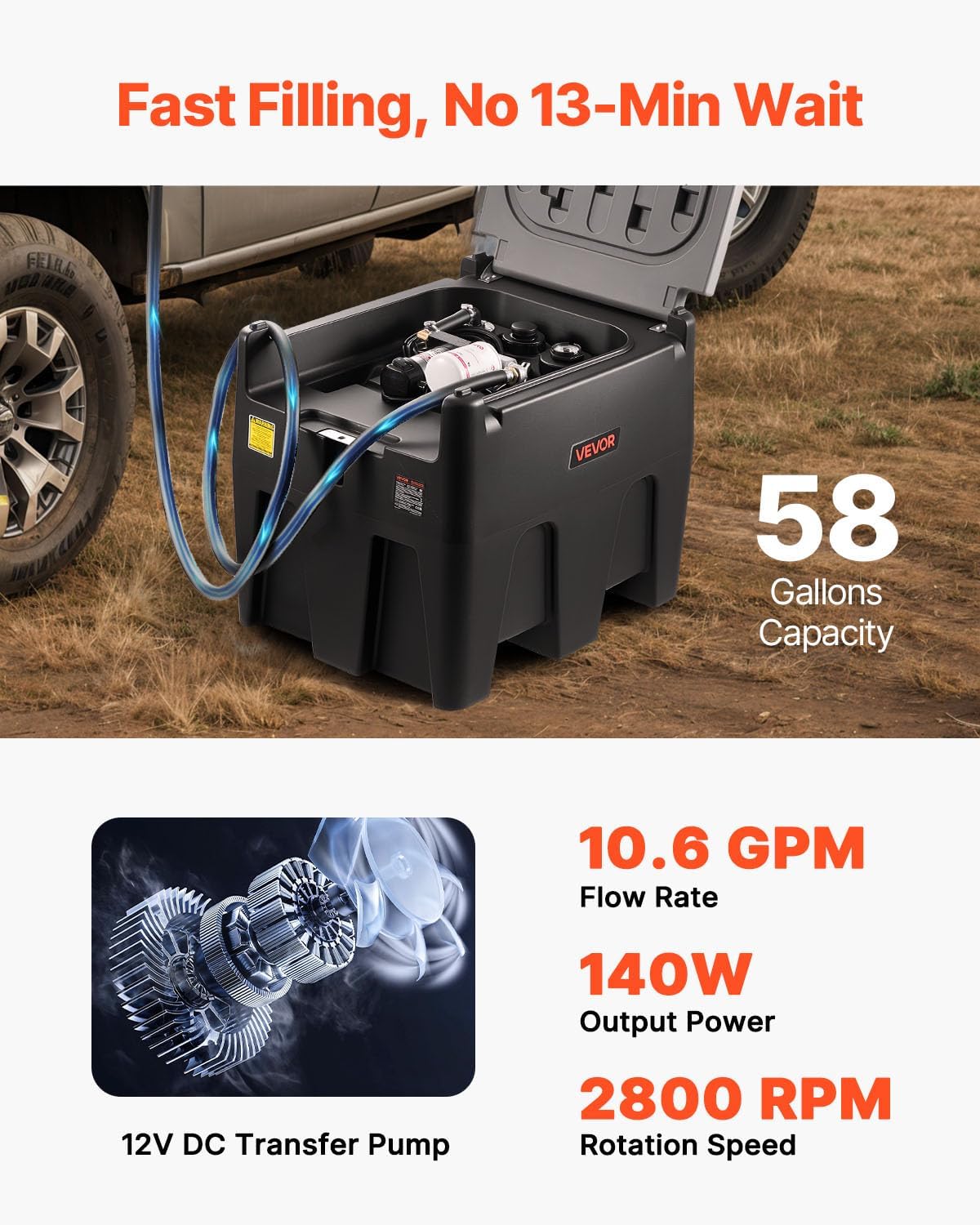VEVOR Portable Diesel Tank, 58 Gallon Capacity & 10 GPM Flow Rate, Portable Fuel Tank with 12V Electric Transfer Pump and 13.1ft Rubber Hose, PE Diesel Transfer Tank for Easy Fuel Transportation Black