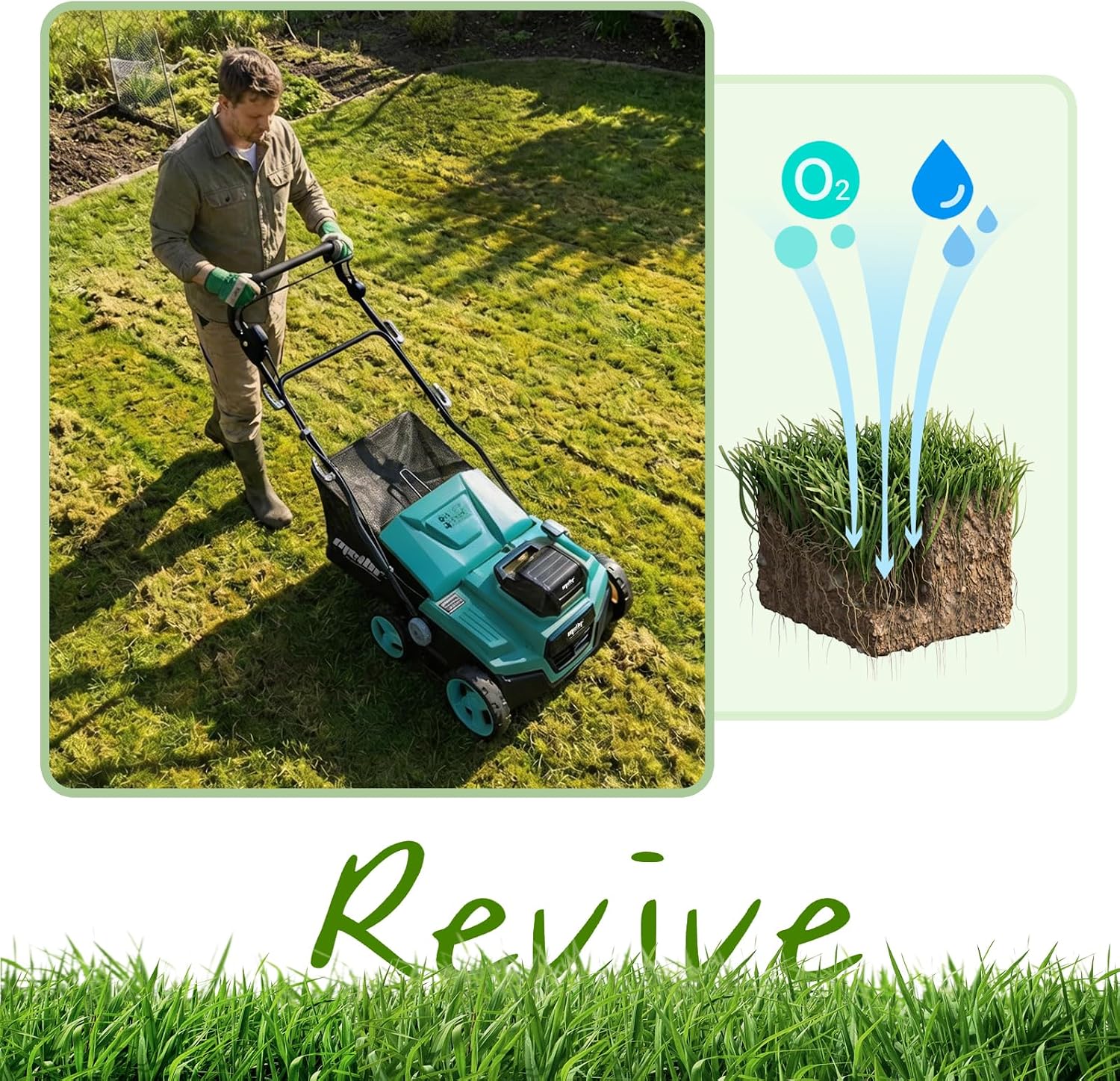 36V 15' Brushless Cordless Electric Dethatcher and Scarifier Compatible with Makita 18V Battery(Tool Only), w/12Gal Thatch Collection Bag, 5-Depth Adjustment, Quick-Fold, Walk Behind for Lawn Care