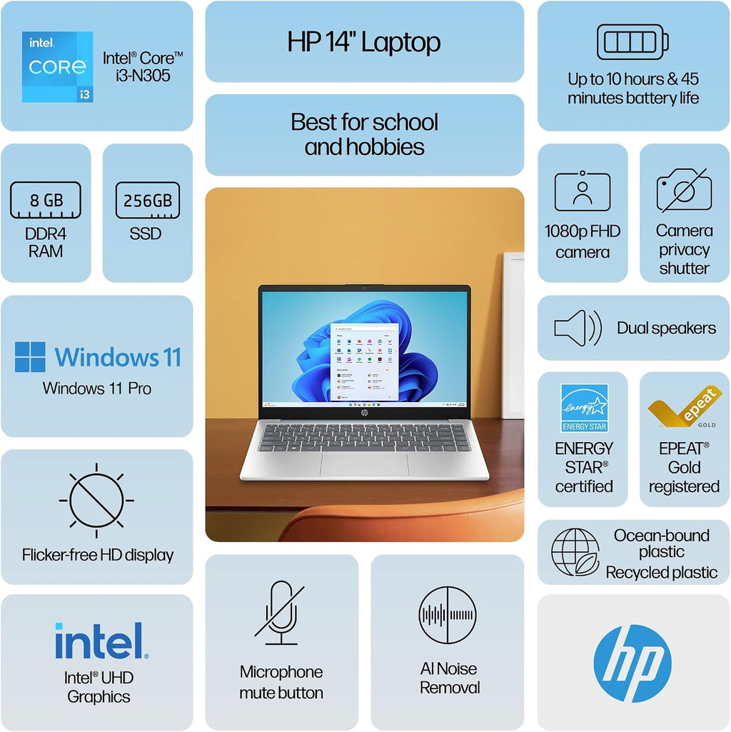 HP 14 Ultrabook Laptop Computer 2025 Premium Lifetime Office 2024, Copilot AI, 8-Core Intel Core i3, 8GB RAM, 756GB Storage (256GB SSD + 500GB Ext), Wi-Fi 6, Long Battery, Win 11 Pro, HubxcelAccessory