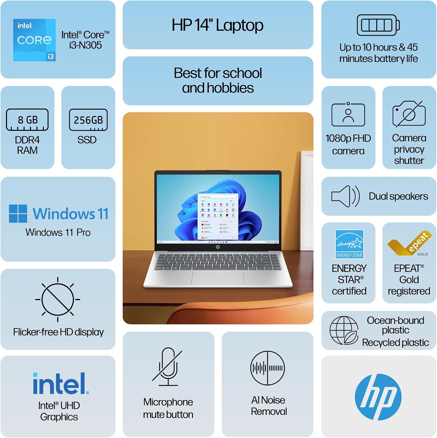 HP 14 Ultrabook Laptop Computer 2025 Premium Lifetime Office 2024, Copilot AI, 8-Core Intel Core i3, 8GB RAM, 756GB Storage (256GB SSD + 500GB Ext), Wi-Fi 6, Long Battery, Win 11 Pro, HubxcelAccessory