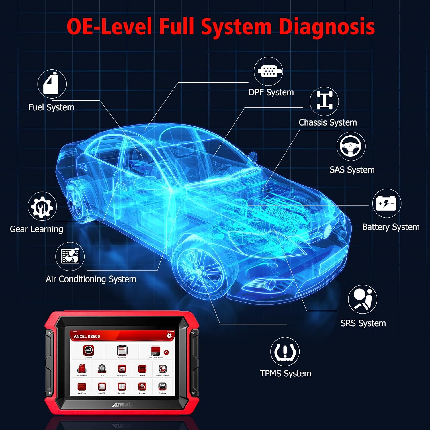 ANCEL DS600 Plus Top Bi-Directional Scan Tool OEM All System Automotive OBD2 Scanner for All Cars, 34+ Reset Services Car Diagnostic Tablet, Online Coding, Active Test