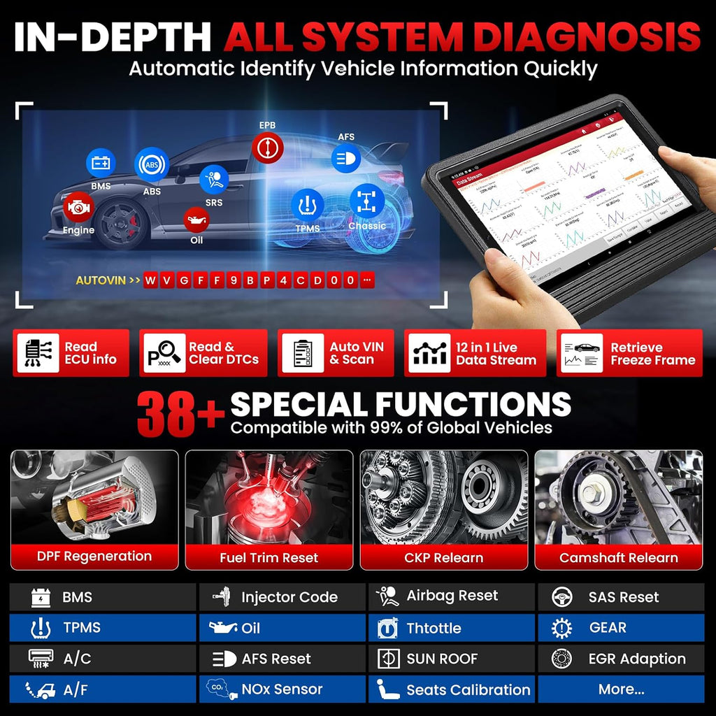 LAUNCH X431 PRO V 5.0,2026 New Gen. OEM Bluetooth Bidirectional Scan Tool w/Canfd Doip,Same as Pro3s+ 5.0,Online Code & 38+ Reset for All Cars,2 Yrs Free Update