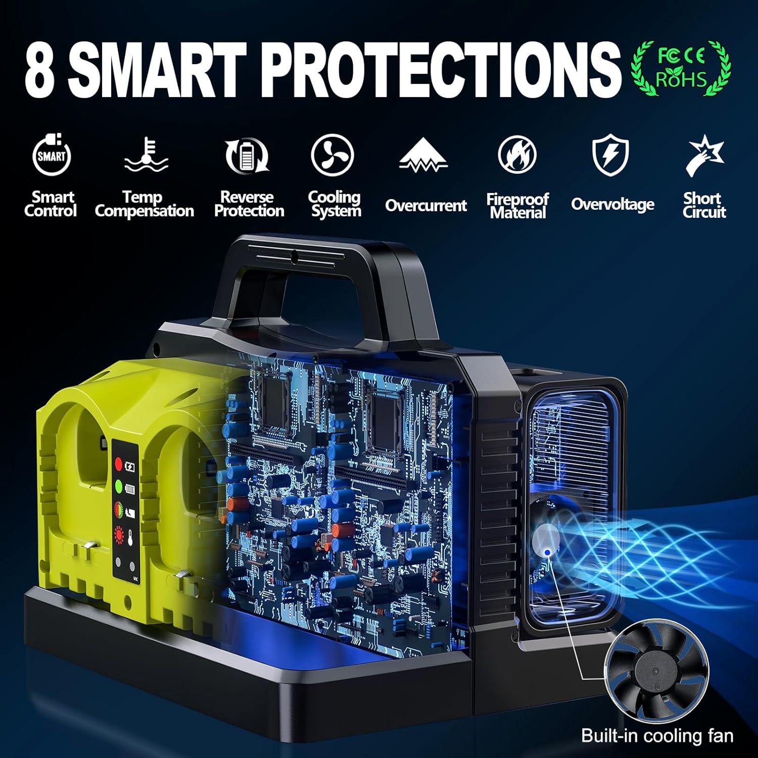 Adisipsoarin 500W Pure Sine Wave Power Inverter for Ryobi 18V Battery, 2-Ports DC 18V to AC(2 Outlets) 120V Car Charger Plug Inverter Adapter Converter for Camping, Travel, Emergencies(Tool Only)