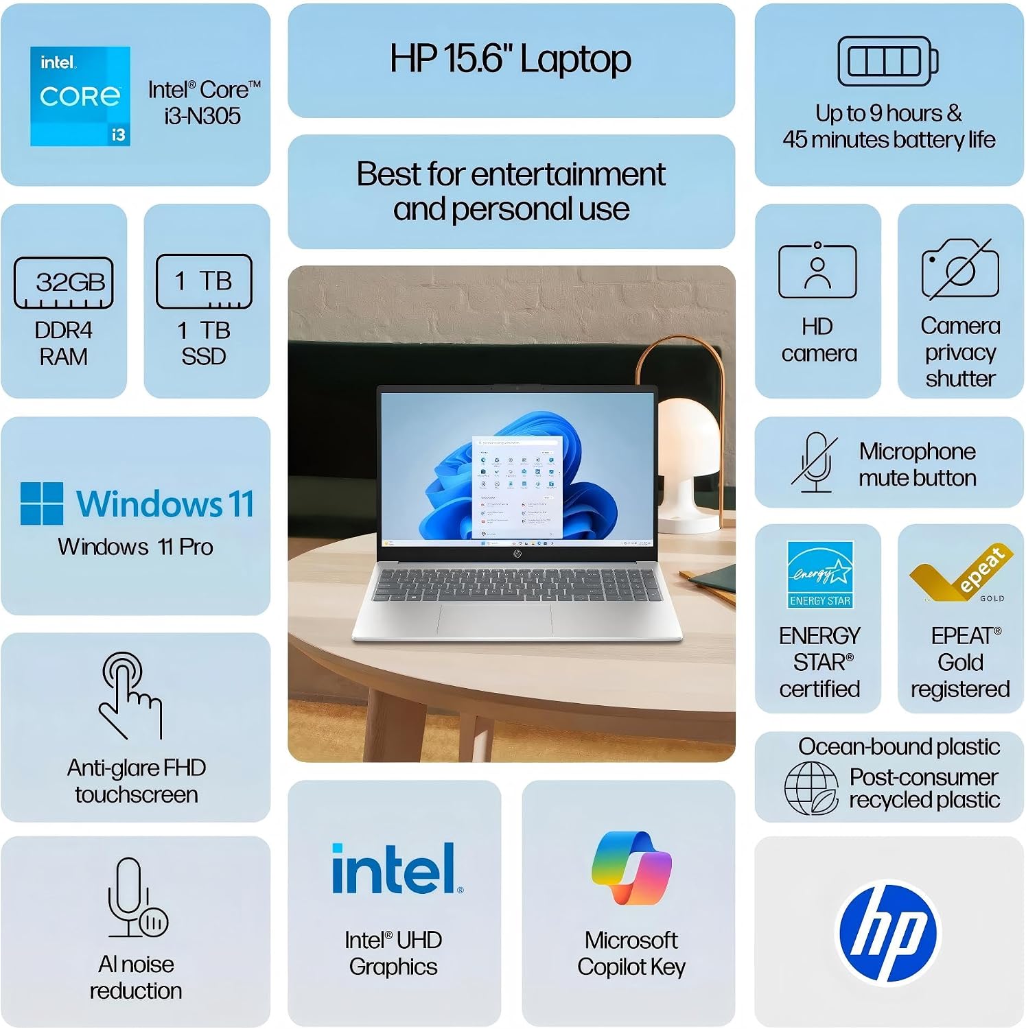 HP 15.6 Touchscreen Laptop for Student Business, Windows 11Pro, Copilot AI, 32GB RAM, 1TB SSD, Intel 8-Core i3-N305, 15.6'' FHD Anti-Glare Touchscreen, Wi-Fi 6, Long Battery Life, REDRAGON Accessories