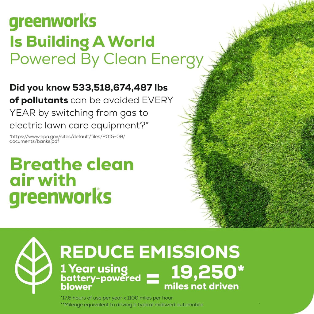 Greenworks 80V (700 CFM / 170 MPH) Brushless Cordless Leaf Blower (Turbo Button, Cruise Control, 26 CC Gas Equivalent), 2.5Ah Battery (200 Wh Max) + Rapid Charger