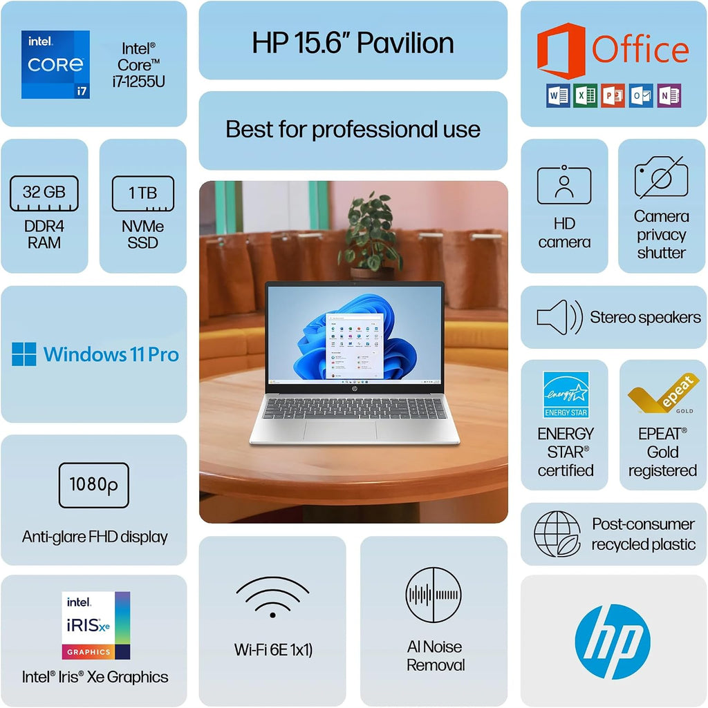 HP 15.6 FHD IPS Touchscreen Pavilion Laptop, Computer, 10-Core Intel i7 Processor, 32GB RAM, 1.5TB Storage (1TB SSD + 500GB Ext), Wi-Fi 6E, Windows 11 Pro+Lifetime Microsoft Office, MarxsolAccessory