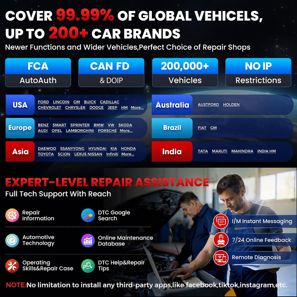 LAUNCH X431 PRO V 5.0,2026 New Gen. OEM Bluetooth Bidirectional Scan Tool w/Canfd Doip,Same as Pro3s+ 5.0,Online Code & 38+ Reset for All Cars,2 Yrs Free Update
